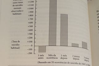 O erro que pode fazer a sua campanha matar alguém