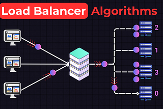 The Essential Guide to Load Balancing Strategies and Techniques