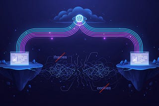 Cross-Domain State Sharing: From Hacks to Real-Time Sync