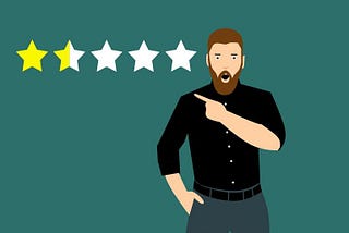 Negative Customer Reviews of your Business? Check this out