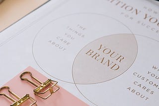 Everything you need to know about Brand strategy in 2024: A beginner’s guide