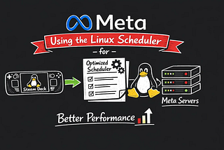 Meta Is Using the Linux Scheduler Designed For Valve’s Steam Deck On Its Servers