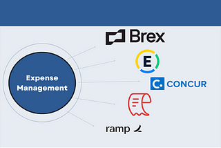 Finance Tech Stack — Expense Management Tools