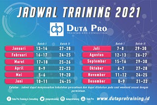 Jadwal Training SDM 2021 di Jogja, Jakarta, Bandung, Surabaya, Bali