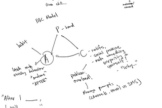 CS247B Sketchnote: Tiny Prompts