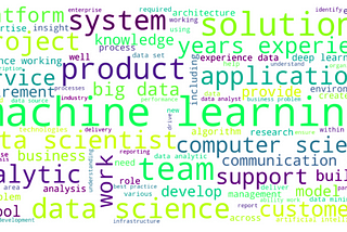What It Takes to Become a Data Scientist During Covid-19 Pandemic