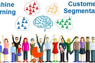 A gentle introduction to Customer segmentation