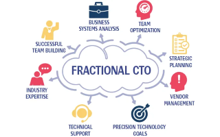 What is a Fractional CTO? — MVP Engineer