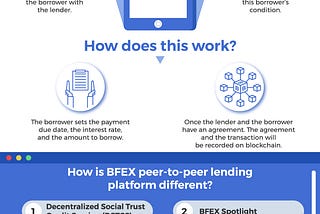 Infographic: What exactly is BFEX?