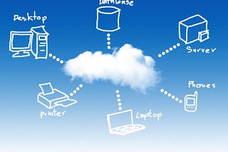 Cloud Computing: Basics.