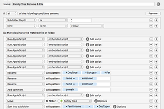 Family Tree documentation automatic rename and file via Hazel