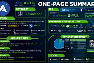 AceStarter. We are ready, let’s rock 🔥🔥🔥
