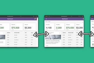 How to Design a Dashboard in Around 15 Minutes