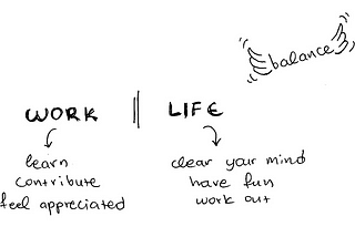 On work/life (un)balance