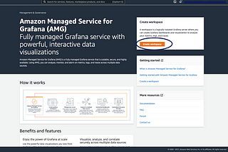 Amazon Managed Service for Grafana (AMG)