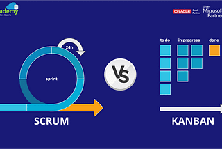 Scrum vs Kanban: Agile Methodologies Comparison