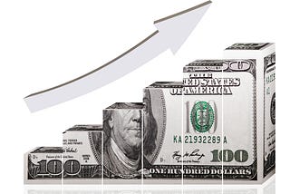 Start-up Exit Return Analysis