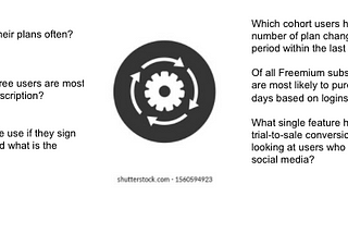 Product Analytics 101 — Session #4Cohort Analysis