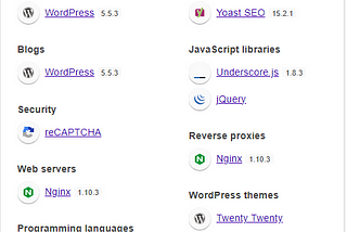 From simple recon to PWN wordpress admin panel writeup