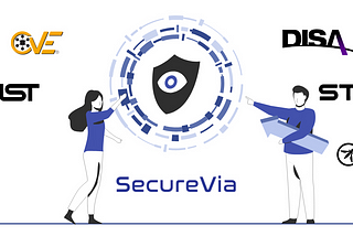 Hardening Systems using Security Standards