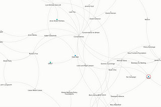 Mapping the ‘Nouveau Power’