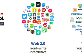 Introducing Web3 — An Arrogant & Treacherous Successor  Doomed to Fail