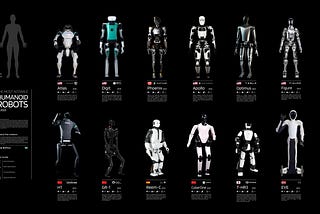 A Comprehensive Guide to Designing a Humanoid Robot: Considerations and Best Practices