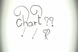 Data Visualizations EP.1 (เลือกใช้ Chart อย่างไรให้ปัง)