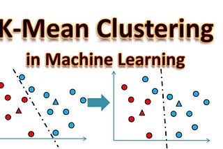 K-Mean Clustering & It’s Use Cases