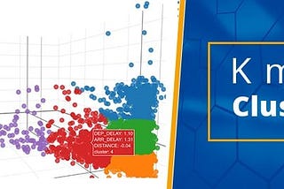 K-means Clustering & its real use-cases