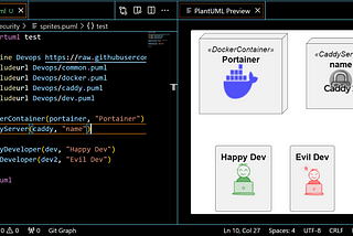 Diagram as Code: Create Your Own Sprites library for PlantUML