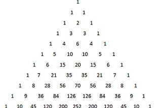 What’s The Use of Pascal’s Triangle?