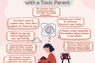 Tips for Going “No Contact” with a Toxic Parent