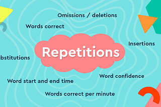 Repetitions are an important new data point for teachers. Here’s why.