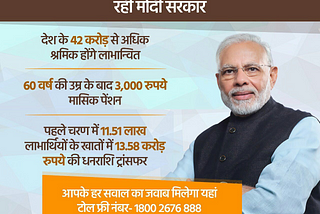 #PMSYM: 3 हजार रुपये मासिक पेंशन के लिए आवेदन शुरू, जानें कैसे लें योजना का लाभ