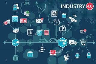 Top 5 Manufacturing Trends For 2021