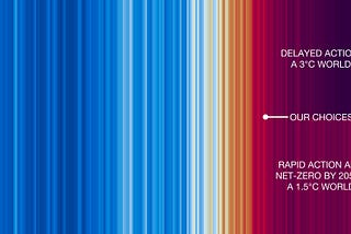 The One Reason Why The Climate Crisis is Undefeatable