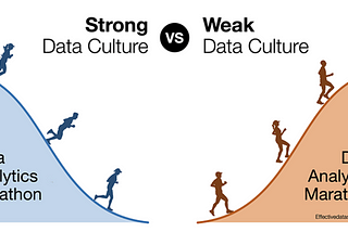 Keeping Up With Data #66