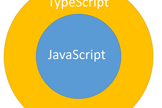 JavaScript與TypeScript在動態型別上的差異
