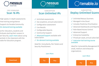 Installing Nessus Vulnerability Scanner in Kali Linux