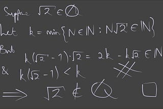 The Beautiful Proof of Why √2 is Irrational?