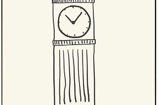 Mastering Time and Accountability as a New Manager