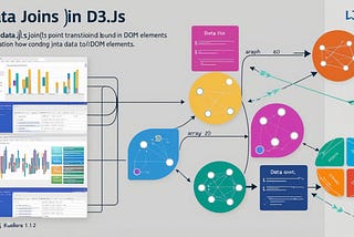 What Are D3.js Data Joins and How Do They Work?