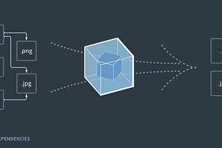 Getting Started With Webpack!