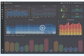 Dynamically embed Grafana dashboards in a React Component