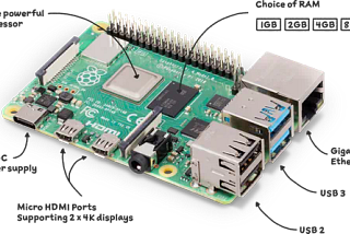 Tackling Tech Projects: Build a VPN Server with a Raspberry Pi4