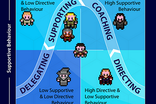 The Prominent Tech Team Leadership Styles of Middle Earth.