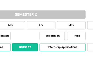 Q1 2022 Tasket Update — Platform updates, internship hunting period coming up, and more!