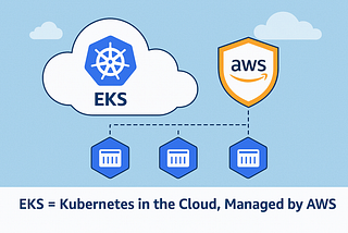 ☁️ Amazon EKS Explained: Kubernetes in the Cloud, Without the Headache
