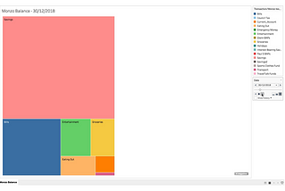 Calculating your net worth: making the most of Monzo with LUSID